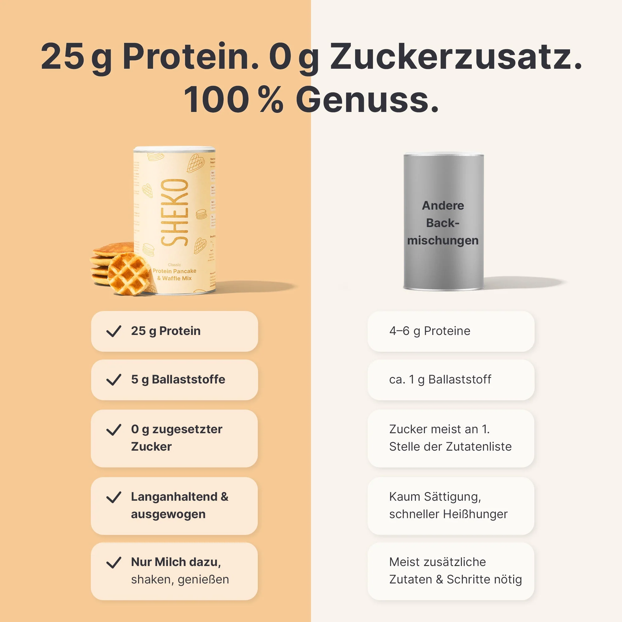Protein Pancake & Waffle Mix - Image 5