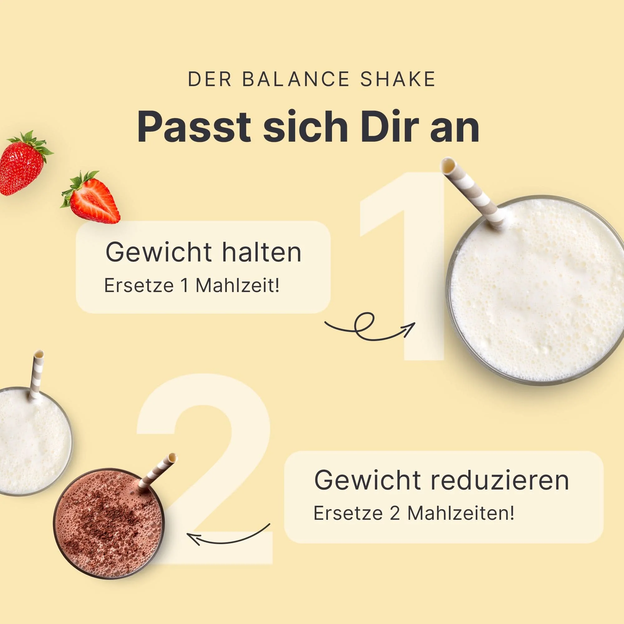 28-Tage-Stoffwechselkur - Image 4