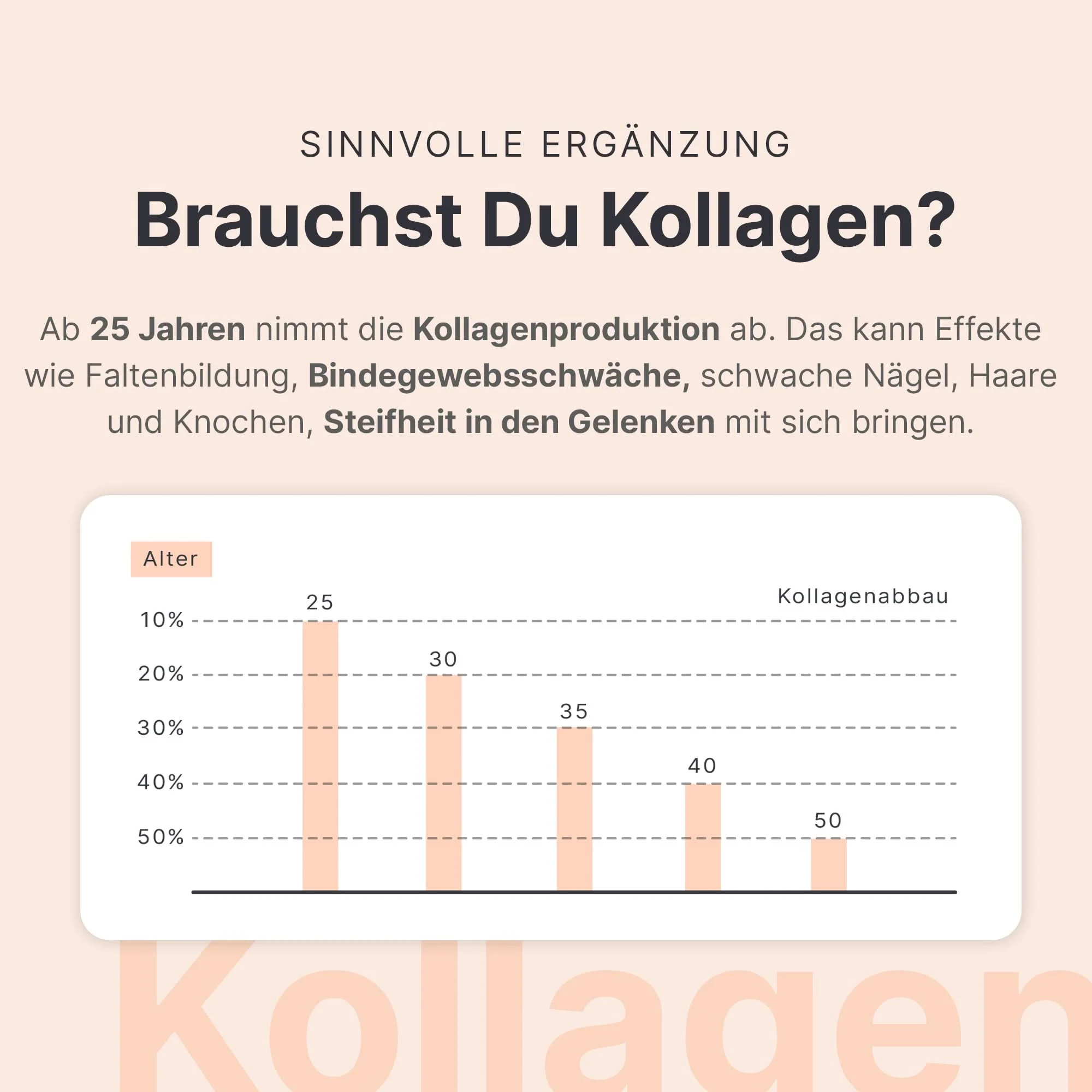 Abnehmen + Kollagen - Image 3