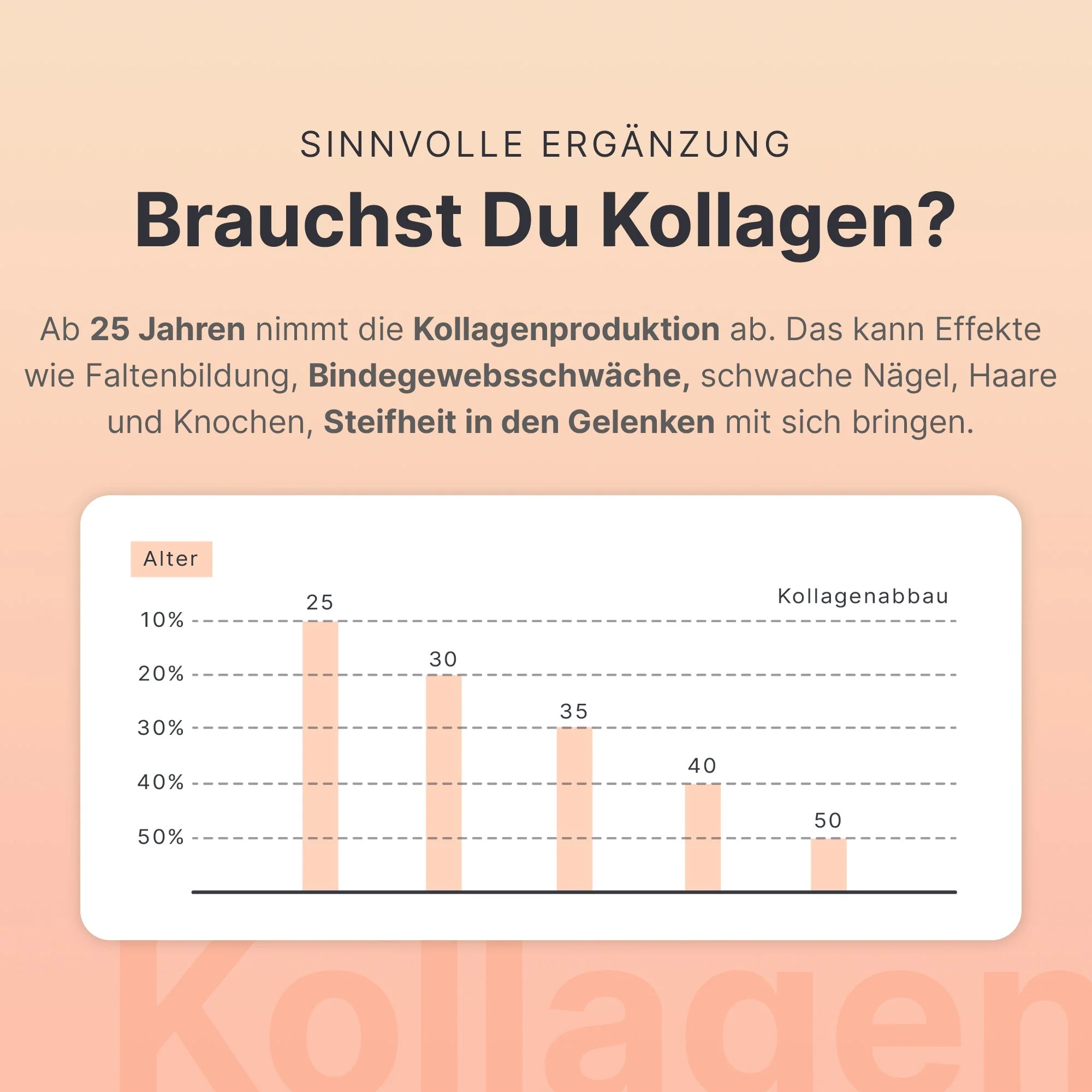 Kollagen Travelset 10x15g - Image 7